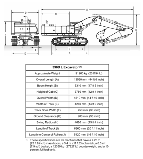 CAT 390 Excavator 2 Offshore Construction Specialists Pte Ltd