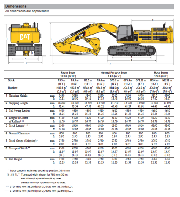 CAT 390 Excavator 2 Offshore Construction Specialists Pte Ltd