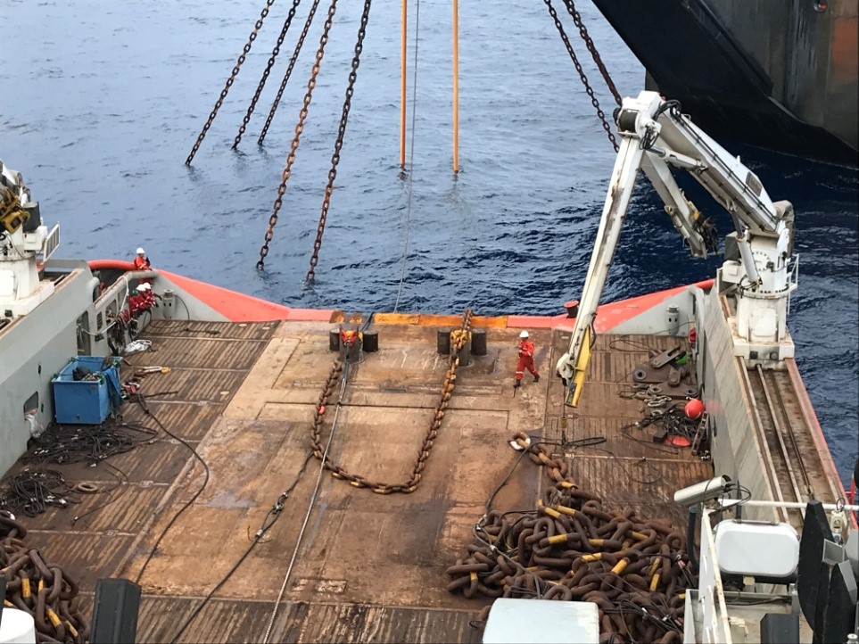 transfer chain to fso